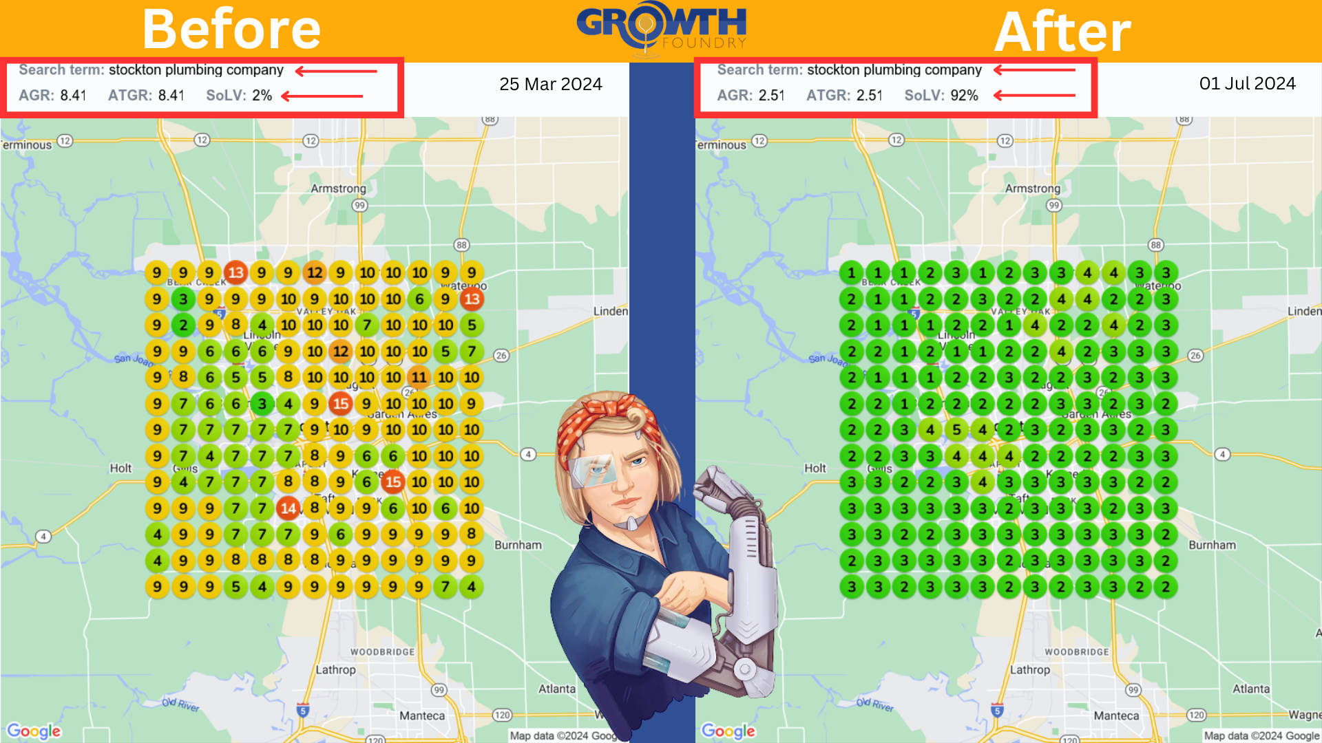 CA Multi-Location Plumbing Case Study - Before & After Geogrid